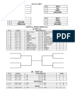 Jadwal Pertandingan Asc Champonship2023