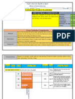 Annual Planning 3PS