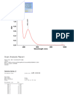 (Co (NH3) 5NO2) Cl2 UV-Vis