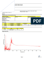 File Information: Experiment Type: Wavelength Monitoring Experiment Setup Baseline Correction Wavelength Monitoring