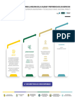 Infografía-Programa Capacitación UTEC-UNED-TECSUP