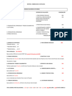 Embriologia Estudio Puntuaciones para Nota 7