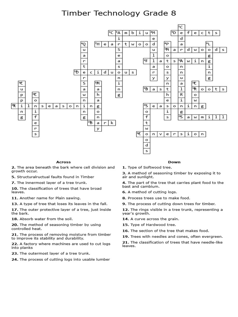 Timber Technology Grade 8 Crossword Labs (Lefgal Answers) PDF