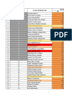 Data Sheet v2