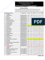 Final Seat Position Notice - 163 - 2021 For INI CET JAN 2022 As On 09.11.2021