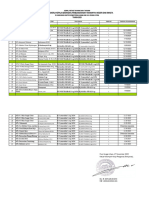 Jadwal PKKM Mtss MTSN Tahunan 4tahunan