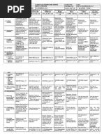 DLL NOVEMBER 2023 Q2 Week 2 Day 1