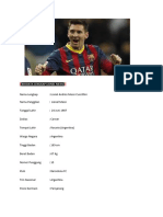 Biodata Lengkap Lionel Messi