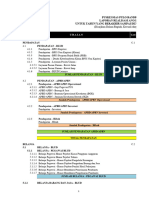 Template LK Blud Asahan (New Pilot Projek Pusk - Simpang Empat)