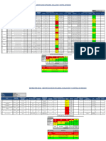 Matriz Obras Civiles y Construccion Plataforma Encofrados Estructuras Metalicas y Soldadura Pintado Etc