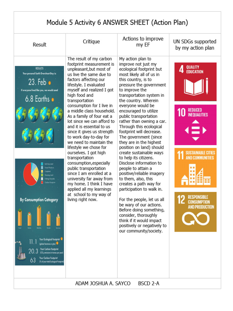 Student's Eco Action Plan | PDF | Sustainable Development | Environment