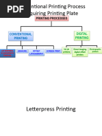 03 - LetterPress-Flexo Printing Process