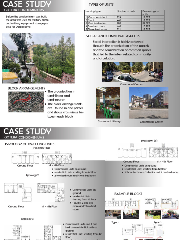 Picture of Gotera Condominiums: Design & Community | PDF | Wall | Architectural ...