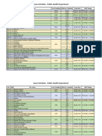 Exam Schedule of Group C and D