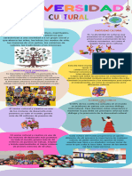 Infografia Evolucion Humana Ilustrado Colores Neutrales