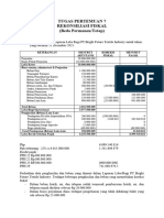 TUGAS_PERTEMUAN_7_SOAL_REKONSILIASI_FISKAL_ATAS_BEDA_TETAP[1]