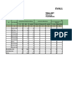 Ofline Evaluasi Pelaksanaan DDHB 2023