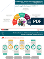 Infografía - Política Nacional Multisectorial para Las Personas Adultas Mayores Al 2030 (PNMPAM)