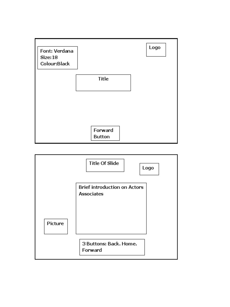 actor-income-and-commission-overview-pdf