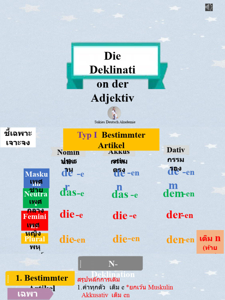 Die Deklination Der Adjektiv PDF