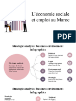 Strategic Analysis - Business Environment Infographics by Slidesgo