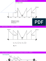 Ejercicio Resuelto (Método de Giros y Desplazamientos)