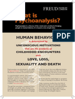 What Is Psychoanalysis
