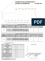 Estadisticas GTQ Septiembre 2023