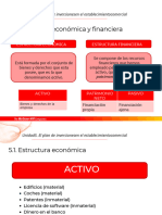 Tema 5. El Plan de Inversiones en El Establecimiento Comercial