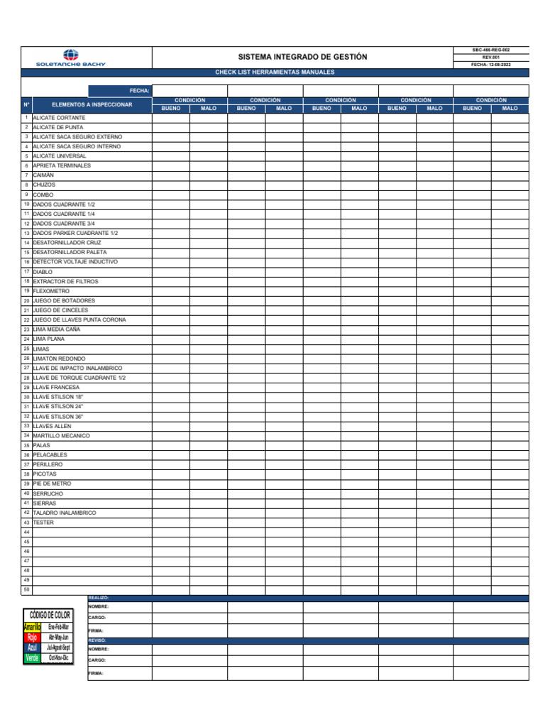 SBC 466 Reg 002 - Check List Herramientas Manuales - Rev.1 | PDF