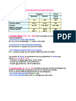 TABLEAU RECAPITULATIF DES ARTICLES