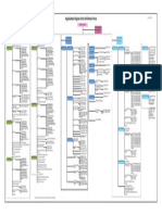 Defense of Japan2015 - Diagram