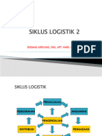 SIKLUS LOGISTIK 2 (Sesi 3)