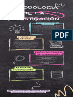 Infografia Creaativa Proyecto Ilustrado Colorido