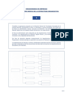 Organigrama 1A Version Simplificada