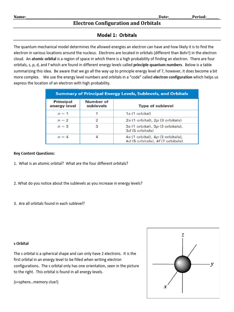 Master Electron Energy Light With Pogil Activities - wdxdeej