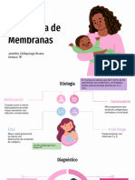 Infografía Ruptura Prematura de Membranas