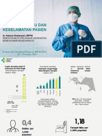 DIR - SOSIALISASI IKP RS 2023. Kebijakan Mutu Dan Keselamatan Pasien