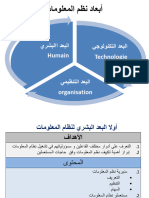 2- البعد البشري و التنظيمي