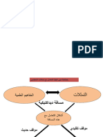 خطاطات البحث