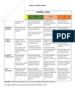 Scoring Scale: Criteria