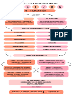 Mapa Conceptual Redacción-Lectura