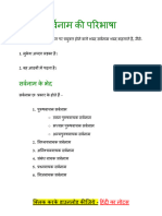 सर्वनाम (Hindi Grammar)