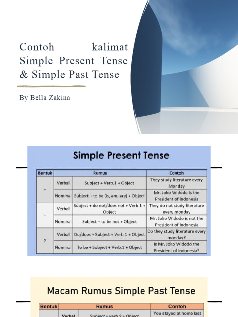 Pertemuan 3 Contoh Kalimat Simple Present Tense & Simple Past | PDF