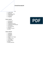 Cee Based Model Examination Result Day Shift 2081-02-26 | PDF