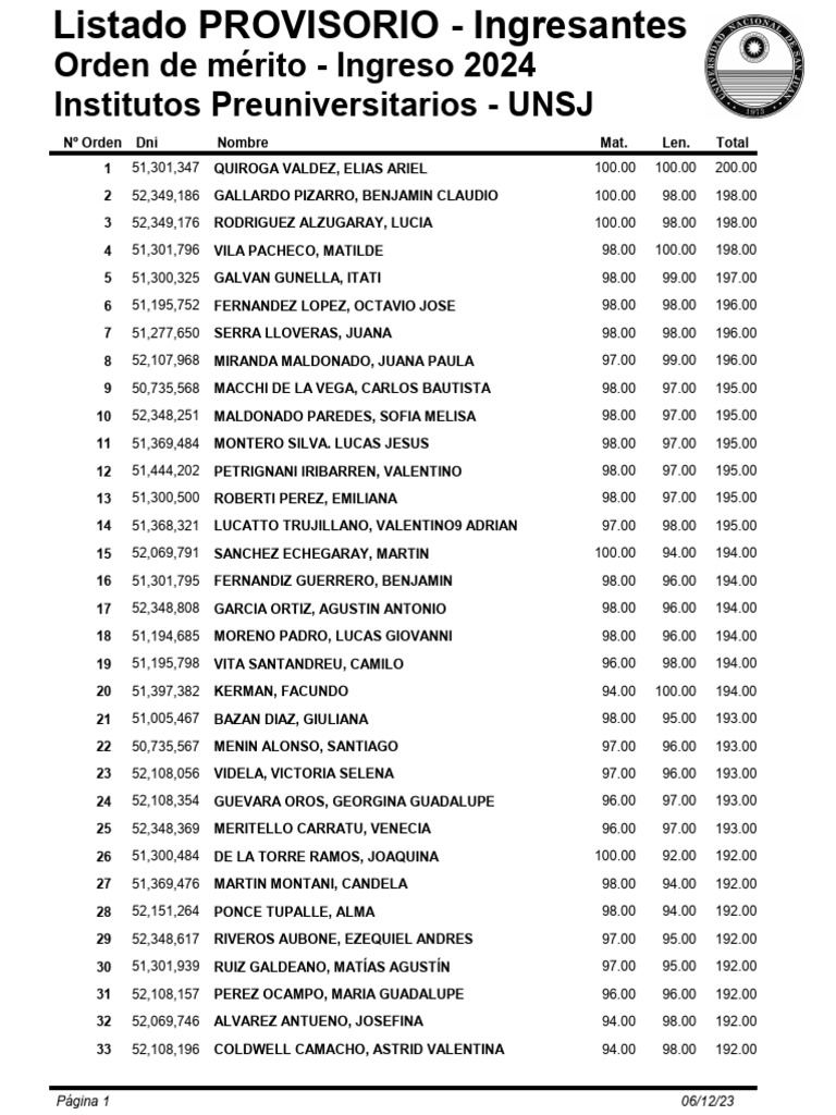 Lista de ingresantes PDF