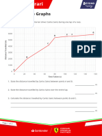 Scuderia Ferrari Distance Time Graphs