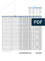 Tabela Calculo de Ferias