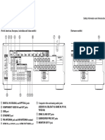 Manual TX-NR515 Painel Traseiro2