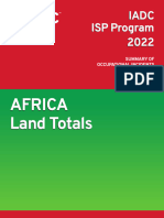 2022 ISP Annual Report For Africa Land Totals